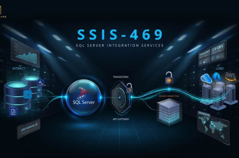 SSIS-469 data integration architecture showing ETL process features benefits fixes and best practices in SQL Server
