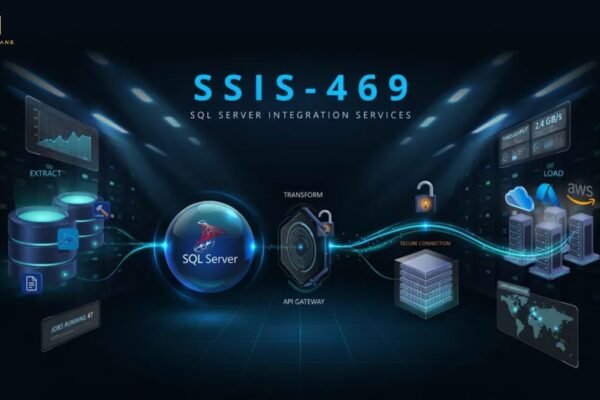 SSIS-469 data integration architecture showing ETL process features benefits fixes and best practices in SQL Server
