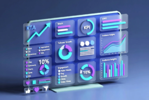 Social media metrics dashboard showing engagement, reach, impressions, and performance analytics